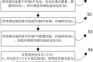 锂离子电池自放电异常筛选方法