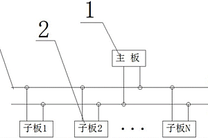 新能源电动汽车磷酸铁锂电池包管理系统