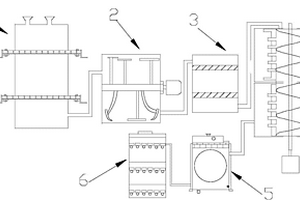 锂电池正极材料的加工设备