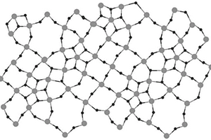 单原子掺杂MoO3-x的锂电池负极材料制备方法