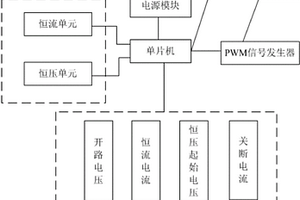 锂电池充电器的检测装置