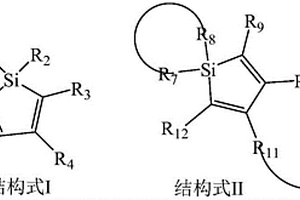 添加剂和含有该添加剂的电解液及锂离子电池