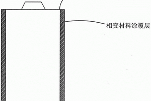 提高锂离子电池针刺安全性能的方法