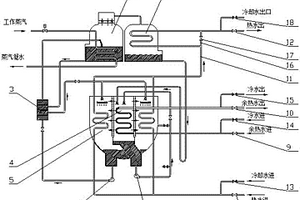带制冷功能的蒸汽型第一类溴化锂吸收式热泵机组