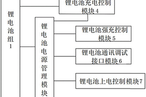 新型AGV用硬开关动力电池系统