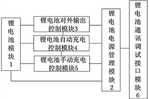 AGV电池系统及其充放电信号防抖方法