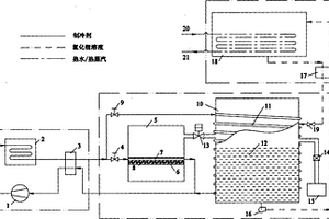 冷阱可自循环再生的冷冻干燥机