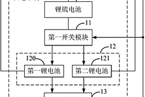 无人机及其供电系统