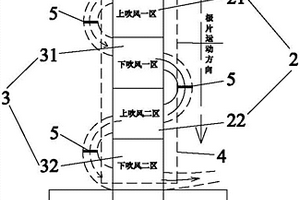 锂离子电池极片快速烘烤装置