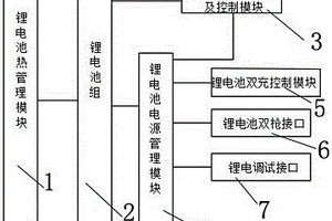 新型单BMS电路板双枪充电系统