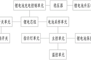 用于吸尘器的电池保护电路