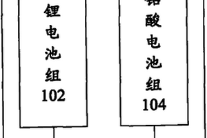 混合电池装置