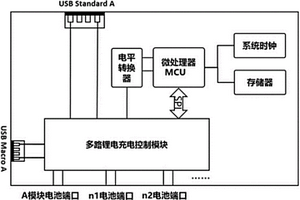 多模块组合移动电源