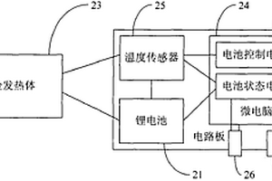 智能型无线充电发热鞋