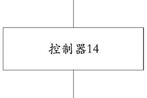 燃料电池系统的能量控制方法及燃料电池系统