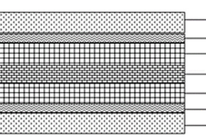 负极夹心结构、其制备方法及用途