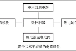 用于共享干衣机的电路组件及共享干衣机