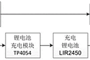 小功率无线充电供电系统电路