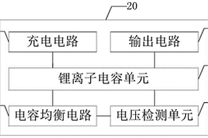 家居移动电源