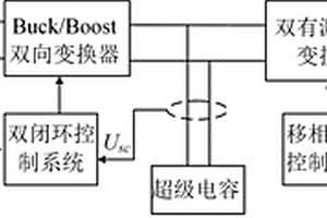 基于双有源全桥变换器的混合储能系统及其控制方法