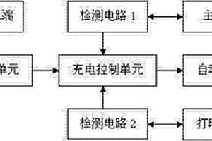 多功能移动业务终端伴侣充电与切换电路