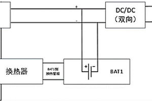 燃料电池发动机控制系统