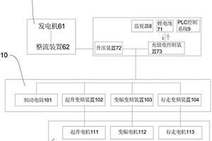 节能环保施工机械及其工作方法