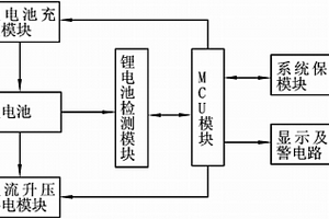 高压带电检测设备的辅助电源装置