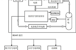 直放站监控电路后备电池管理控制方法