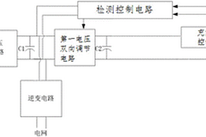 光伏储能逆变器的控制系统