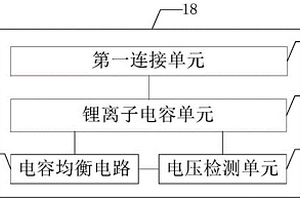 内燃机启动辅助装置