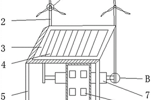 园林工具用的锂电池供电装置