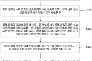 柔性充电控制方法