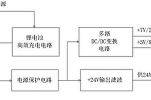 基于普通电动三轮车的农用机器人动力供给电源装置