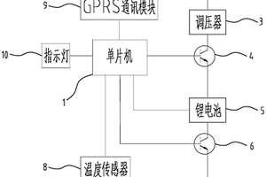 太阳能充电控制电路