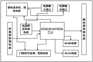 智能货柜的电源电路