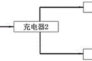 无人机外场供电保障系统