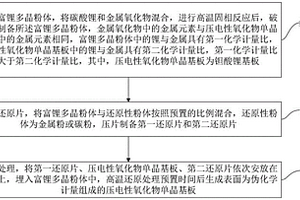 压电性氧化物单晶基板的制造方法、SAW滤波器