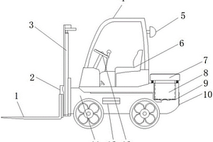 换电型电动叉车