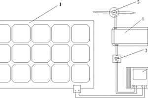 电动无人机太阳能供电系统