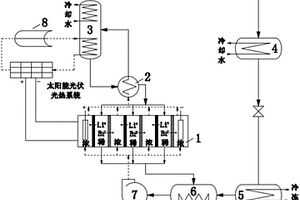 基于电渗析的三元工质氨水吸收式制冷系统