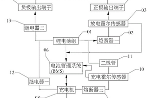 数字轨道胶轮车备用电源系统