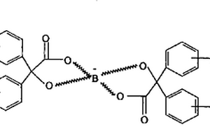 二苯乙醇酸硼类络合物及其制备方法和用途