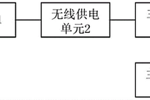 胎压监测系统和方法