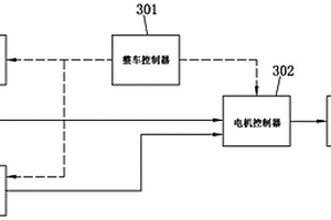 氢燃料电池拖拉机