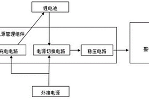 手持设备的智能电源管理组件及其工作方法