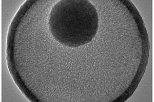 中空介孔碳壳包覆金属纳米球及其超组装制备方法和应用