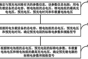 选择预充电阻和预充继电器的方法