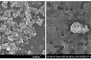 含氨基的高比表面积MOF基复合凝胶固态电解质及其制备方法和应用