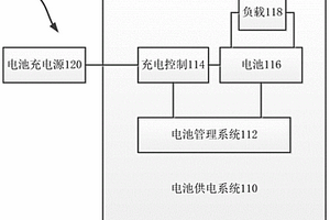 基于多粒子降阶模型的连续降额快速充电方法